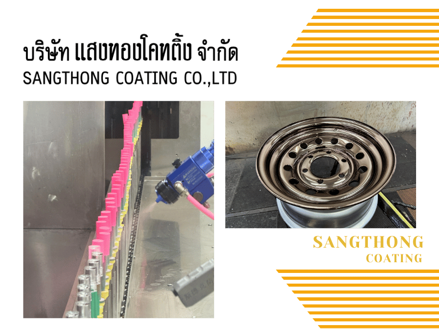 คุณภาพเกินราคา ในเวลาที่กำหนด พ่นสีในระบบ Automation